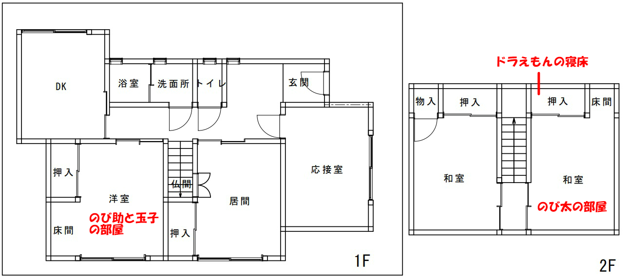 名作漫画から学ぶ日本の間取りの変化 昭和20年 バブル期の戸建て住宅の変遷 大阪市内で一戸建てをお探しなら長居公園近くのむとうの家