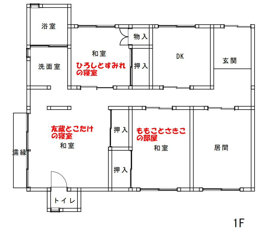 名作漫画から学ぶ日本の間取りの変化 昭和20年 バブル期の戸建て住宅の変遷 大阪市内で一戸建てをお探しなら長居公園近くのむとうの家